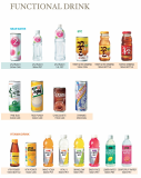 LOTTE BEVERAGE PRODUCTS_SOYBEAN_ VITAMIN_ NEAR WATER ETC__